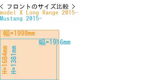 #model X Long Range 2015- + Mustang 2015-